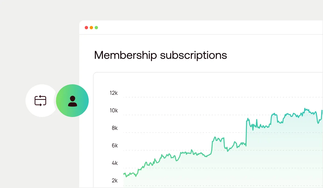 Recurring Revenue Stream